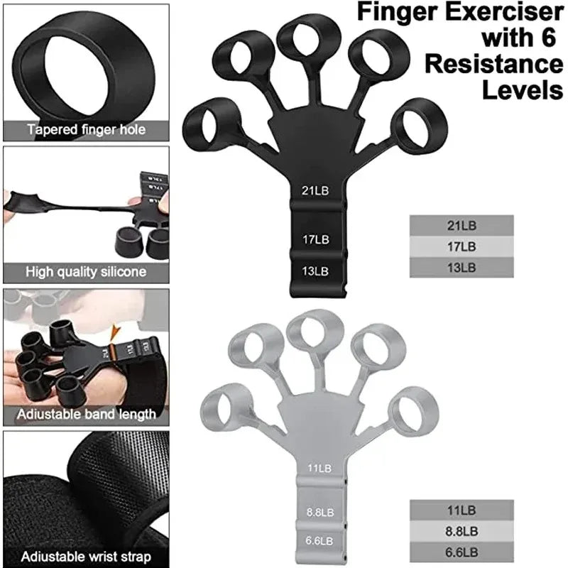 FitnessFul Finger Exercise Gripper